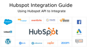 hubspot integrate