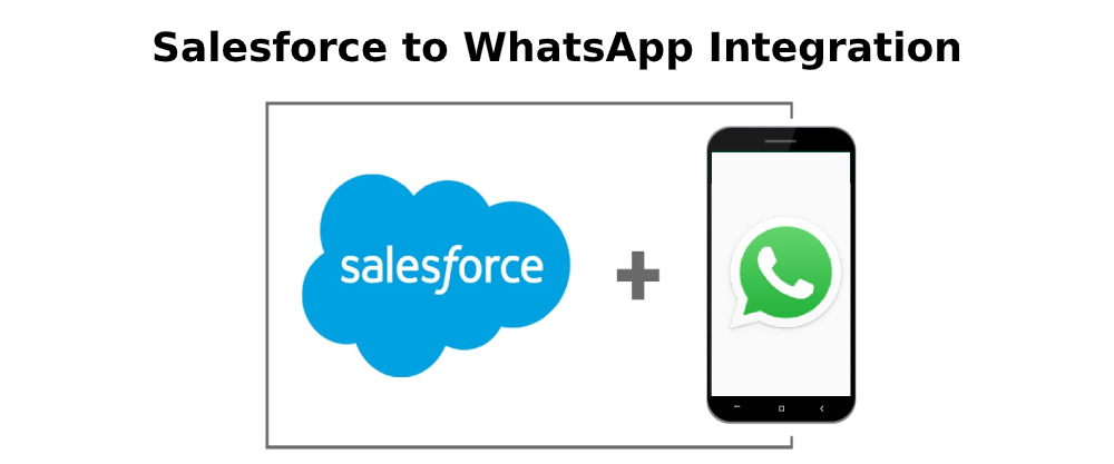 Salesforce WhatsApp Integration Salesforce WhatsApp Integration