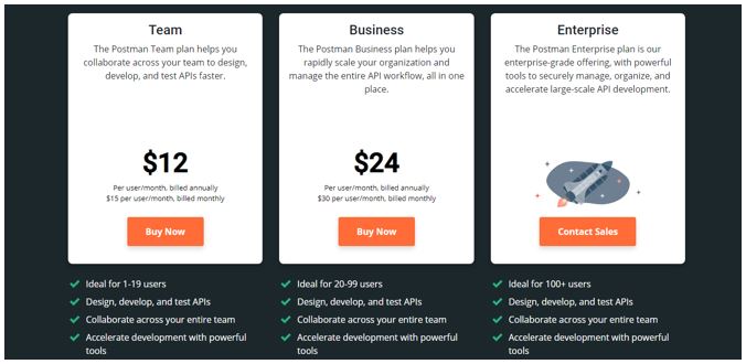 Postman API integration pricing