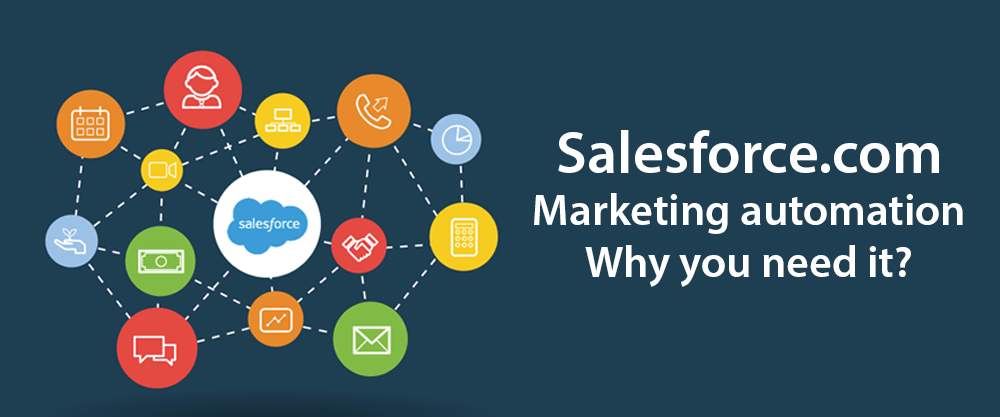 Salesforce Cloud software for Marketing automation