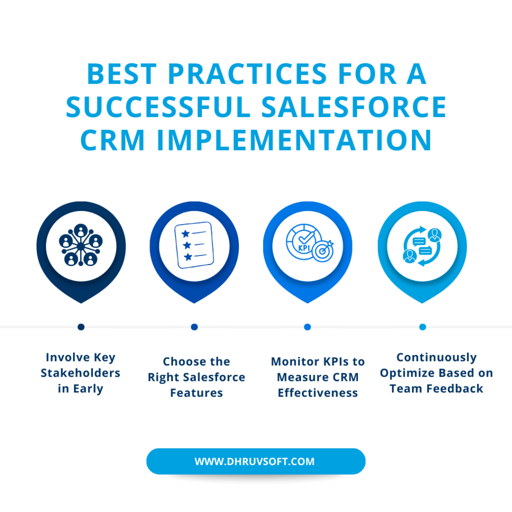 Best Practices for a Successful Salesforce CRM Implementation