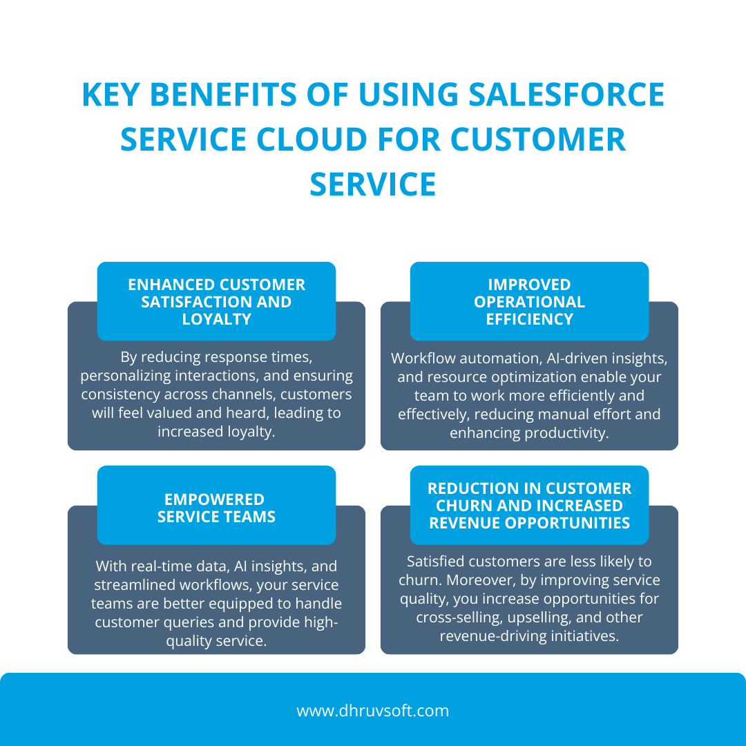 Solve Customer Service Pain Points with Salesforce CRM