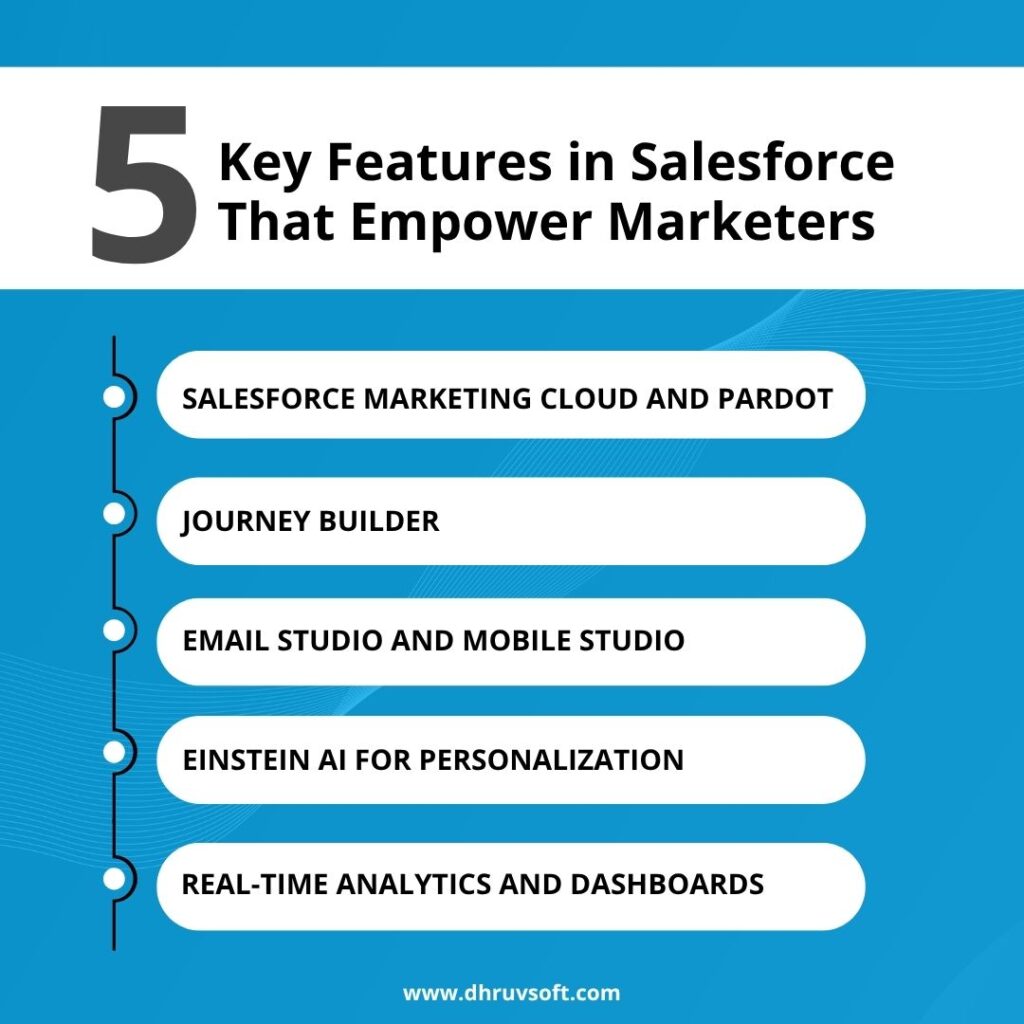 Key Features in Salesforce That Empower Marketers