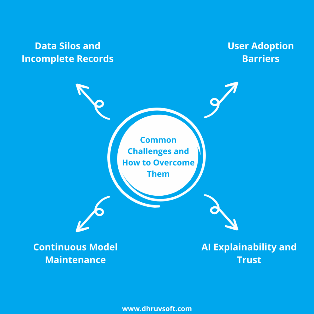 Common Challenges and How to Overcome Them