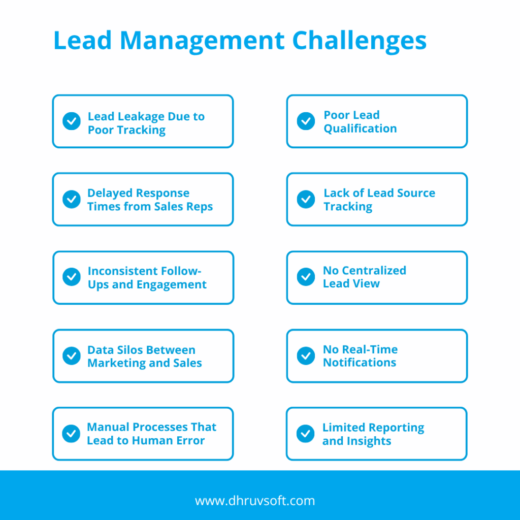 Lead Management Challenges