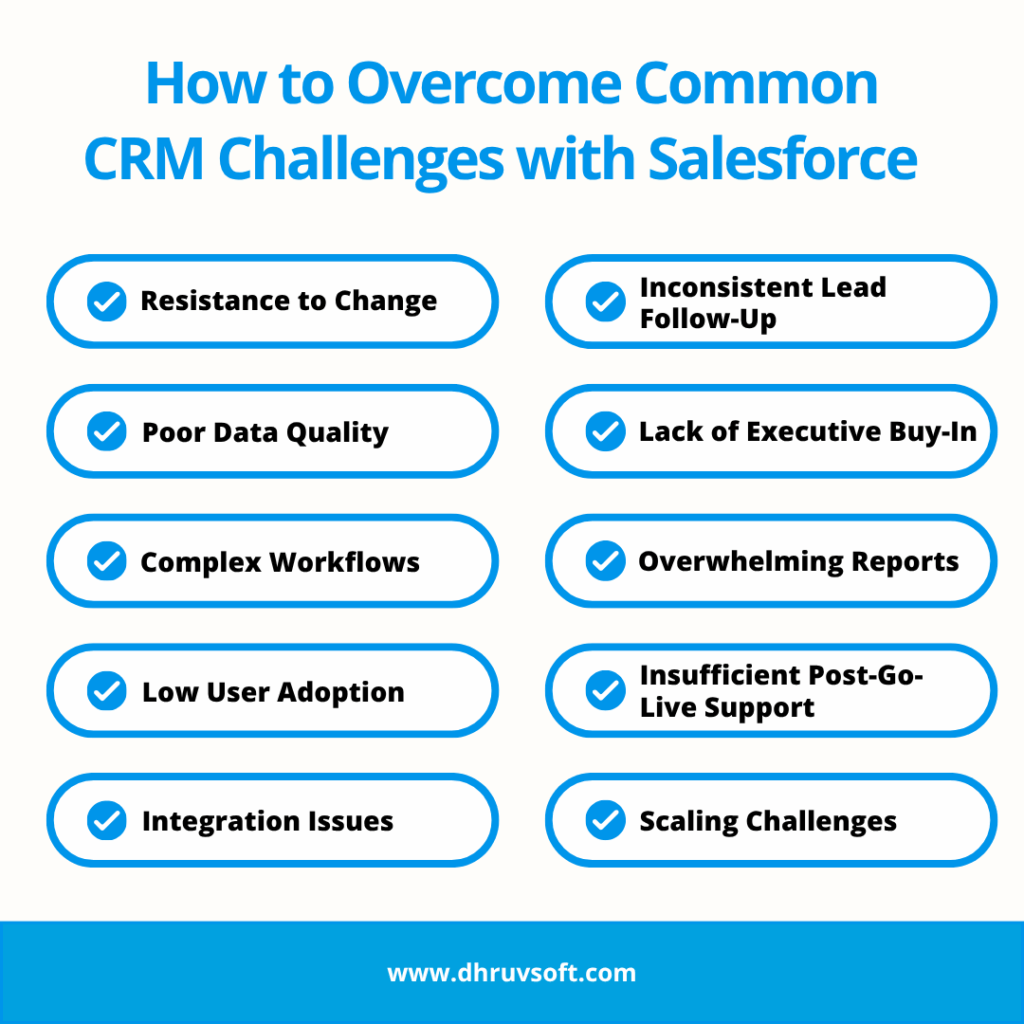 How to Overcome Common CRM Challenges with Salesforce How to Overcome Common CRM Challenges with Salesforce