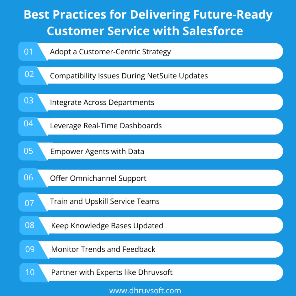 Best Practices for Delivering Future-Ready Customer Service with Salesforce Best Practices for Delivering Future-Ready Customer Service with Salesforce