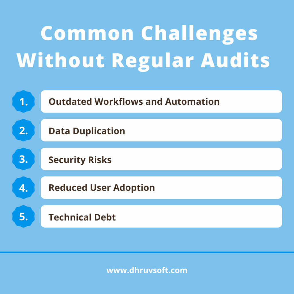 Common Challenges Without Regular Audits