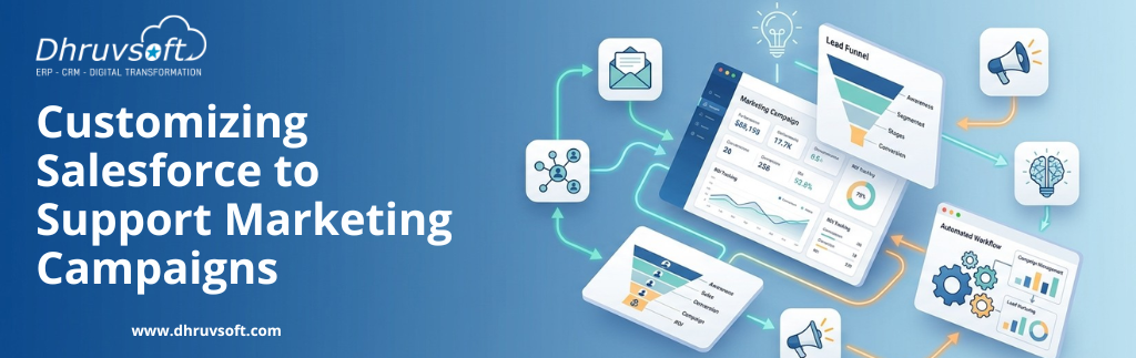 Customizing Salesforce to Support Marketing Campaigns Customizing Salesforce to Support Marketing Campaigns