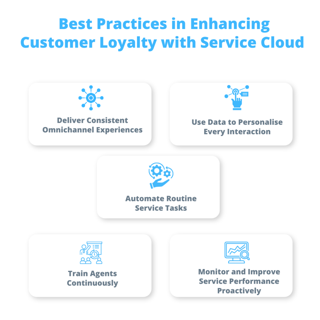 Best Practices in Enhancing Customer Loyalty with Service Cloud
