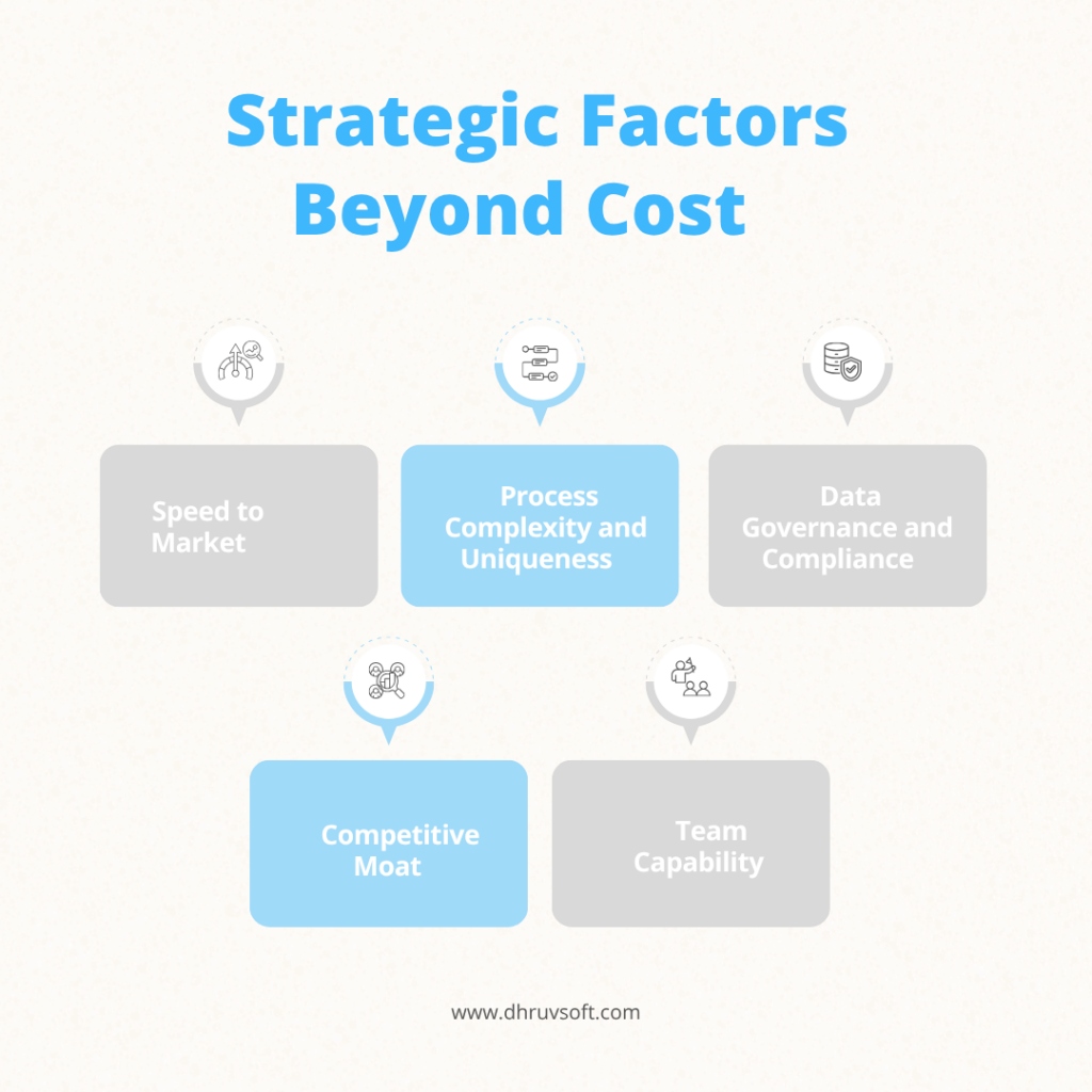 Strategic Factors Beyond Cost Strategic Factors Beyond Cost