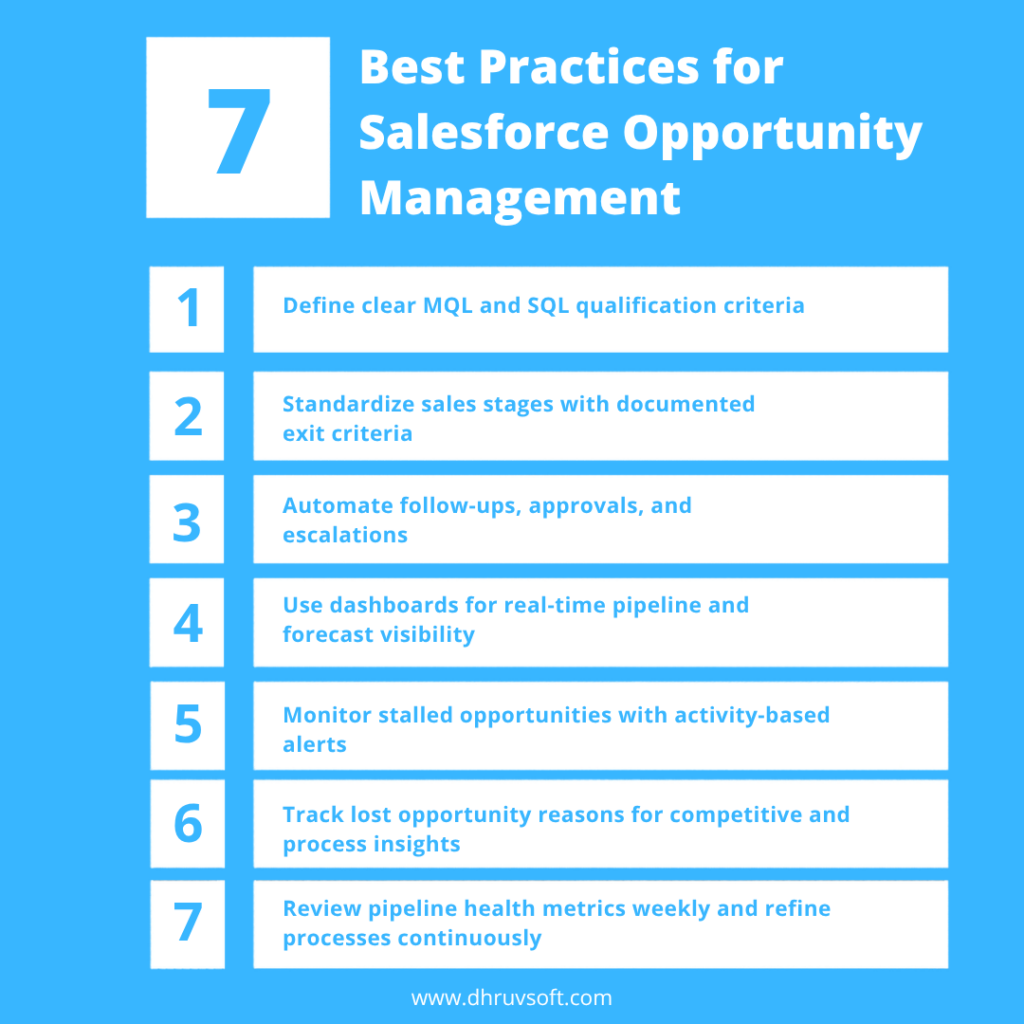 Best Practices for Salesforce Opportunity Management 