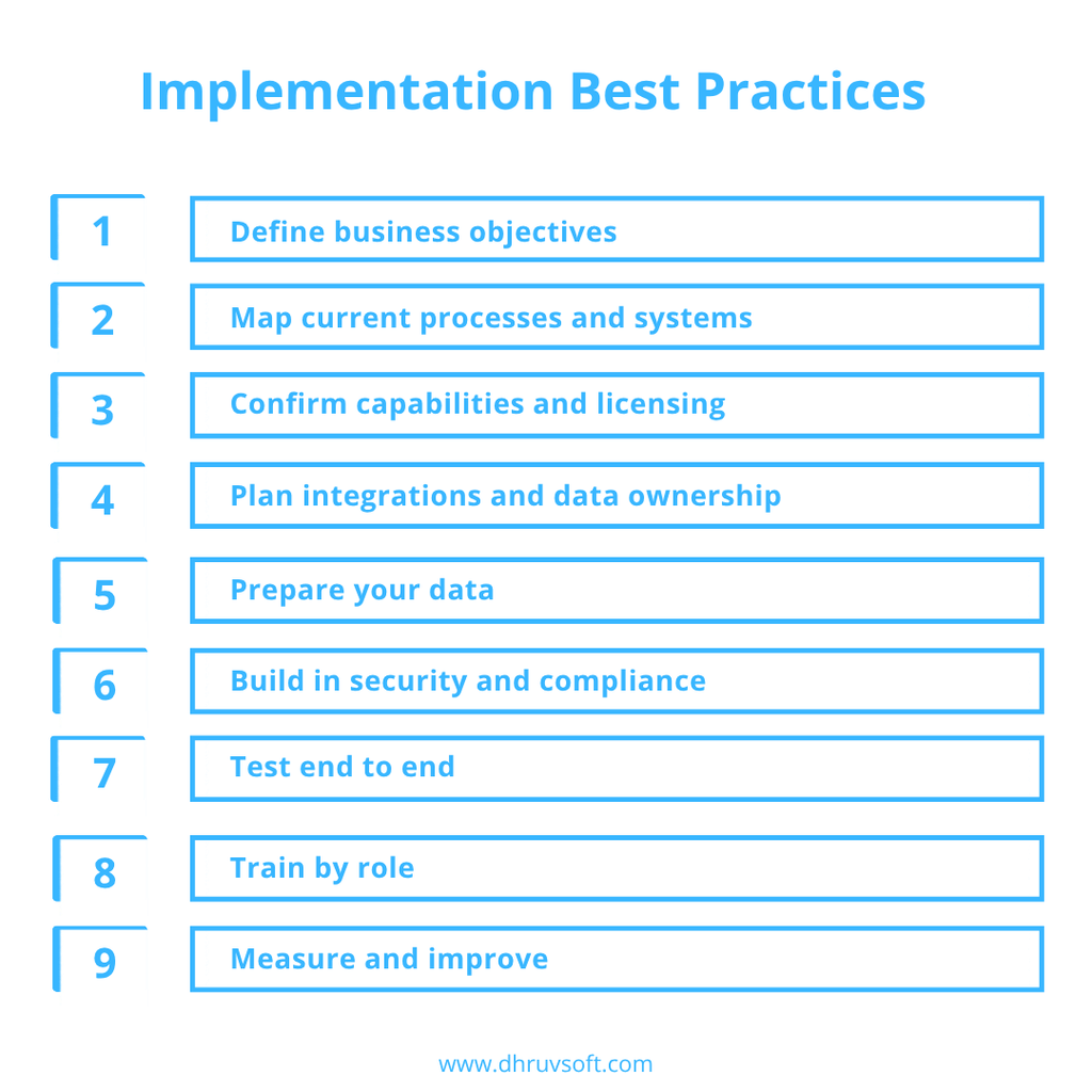 Implementation Best Practices Implementation Best Practices