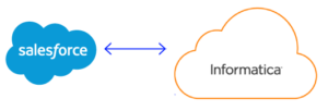 Salesforce.com integration using Informatica Cloud