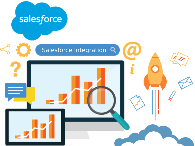 Salesforce development companies