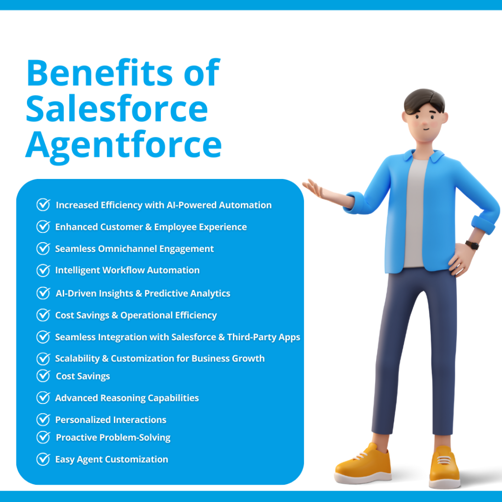 Benefits of Salesforce Agentforce