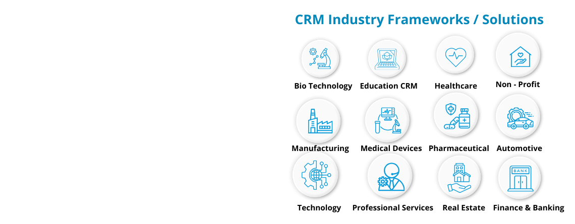 CRM Industry Frameworks / Solutions