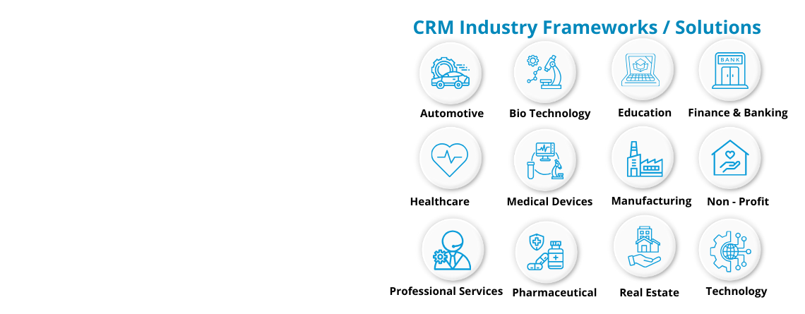 CRM Industry Frameworks / Solutions