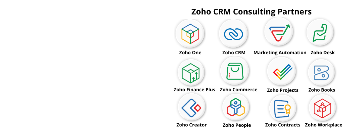 Zoho CRM Consulting partners