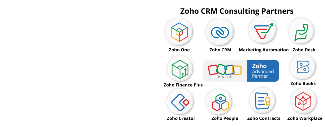 Zoho CRM Consulting partners