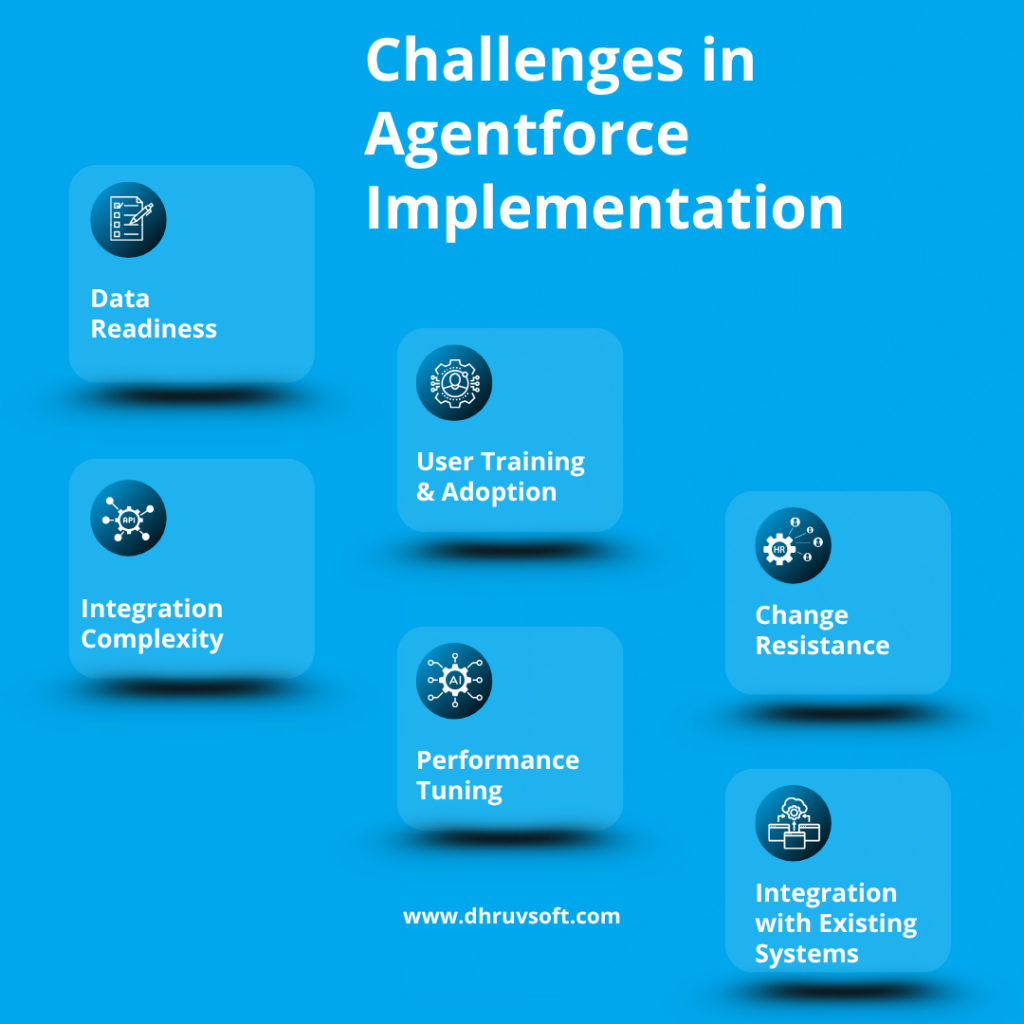 Challenges in Agentforce Implementation