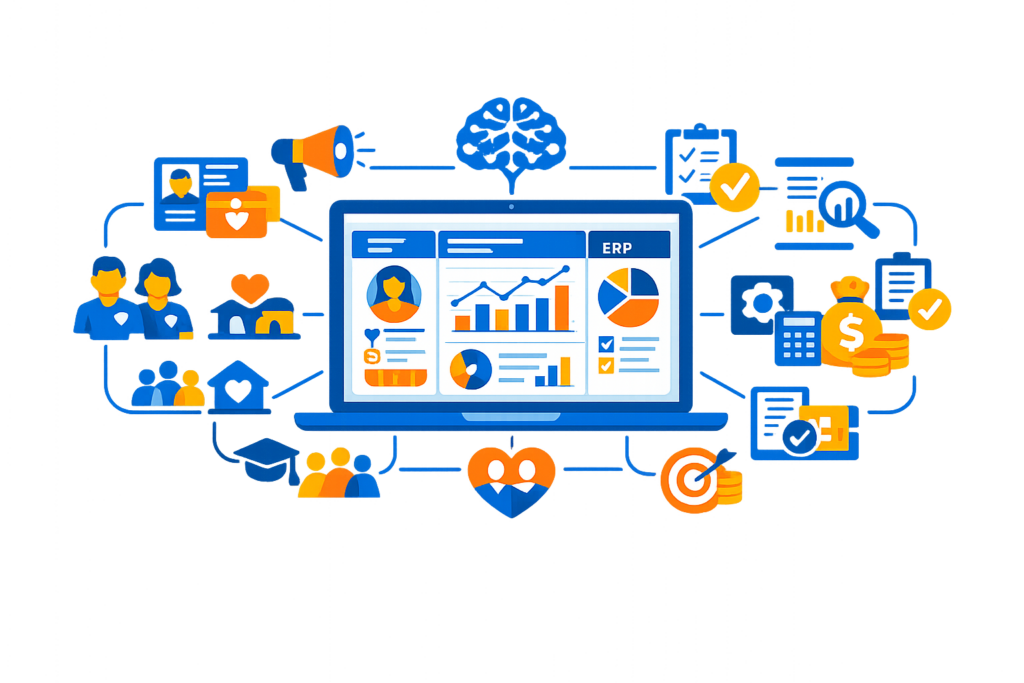 Not-for-Profit Organizations